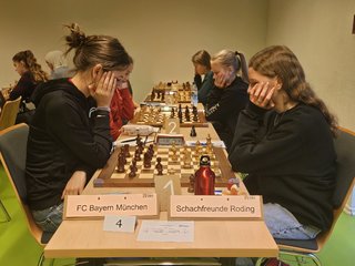 [Photo] FC Bayern München - SF Roding