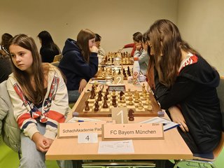 [Photo] Schachakademie Paderborn - FC Bayern München